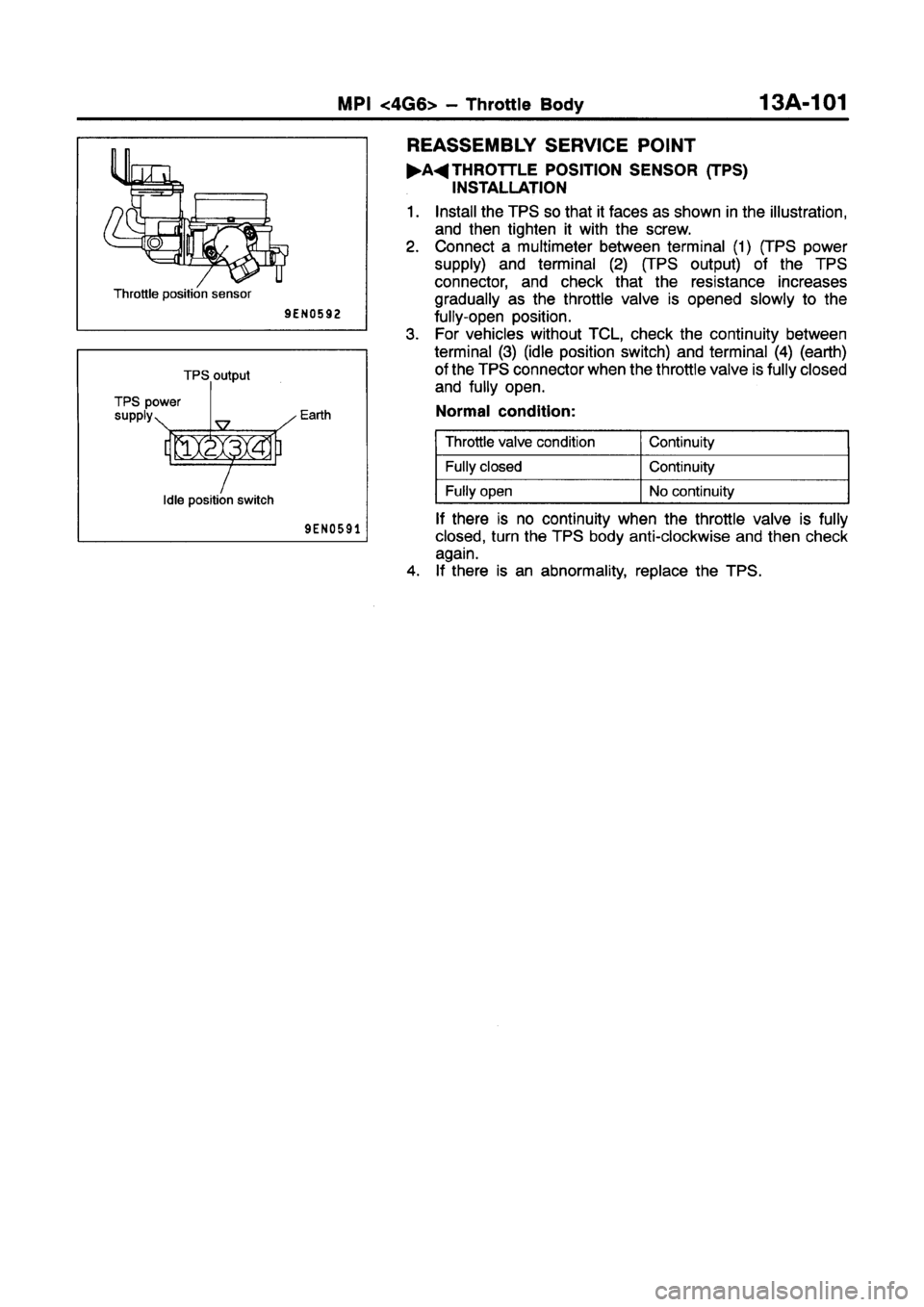 MITSUBISHI GALANT 1997 8.G Workshop Manual MITSUBISHI GALANT 1997 8.G Workshop Manual