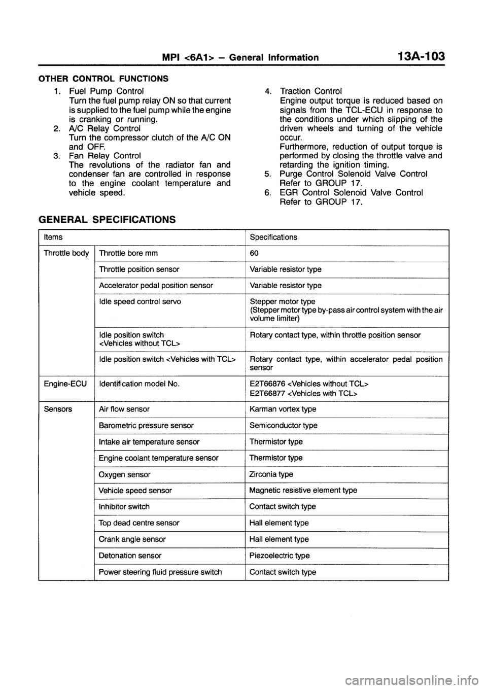 MITSUBISHI GALANT 1997 8.G Workshop Manual MITSUBISHI GALANT 1997 8.G Workshop Manual