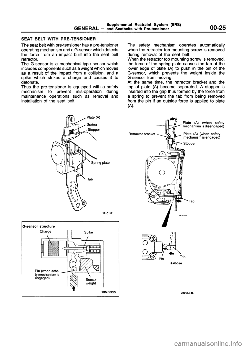 MITSUBISHI GALANT 1997 8.G Owners Manual MITSUBISHI GALANT 1997 8.G Owners Manual