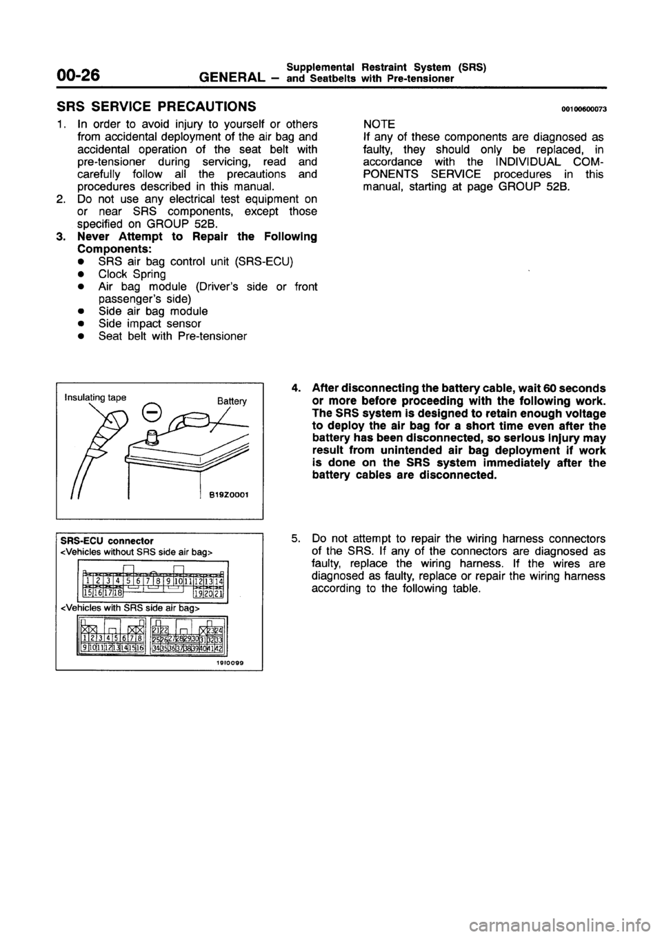 MITSUBISHI GALANT 1997 8.G Owners Manual MITSUBISHI GALANT 1997 8.G Owners Manual