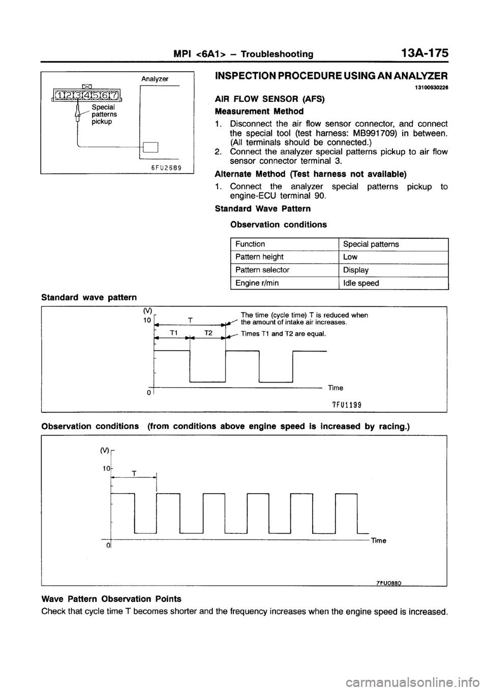 MITSUBISHI GALANT 1997 8.G Workshop Manual MITSUBISHI GALANT 1997 8.G Workshop Manual