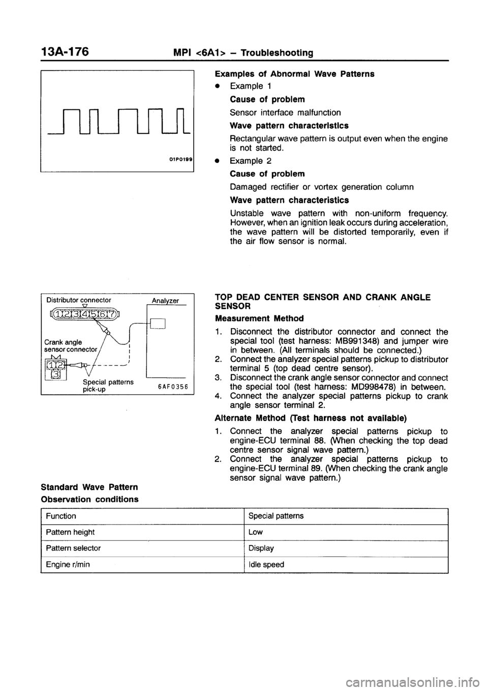 MITSUBISHI GALANT 1997 8.G Workshop Manual MITSUBISHI GALANT 1997 8.G Workshop Manual