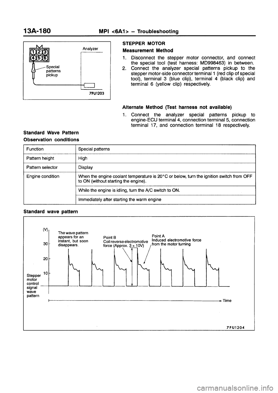 MITSUBISHI GALANT 1997 8.G Workshop Manual MITSUBISHI GALANT 1997 8.G Workshop Manual