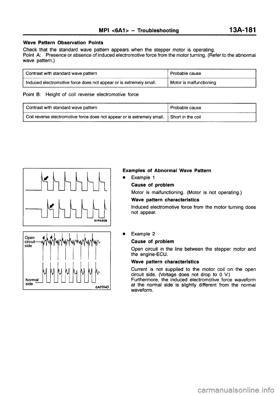 MITSUBISHI GALANT 1997 8.G Workshop Manual MITSUBISHI GALANT 1997 8.G Workshop Manual