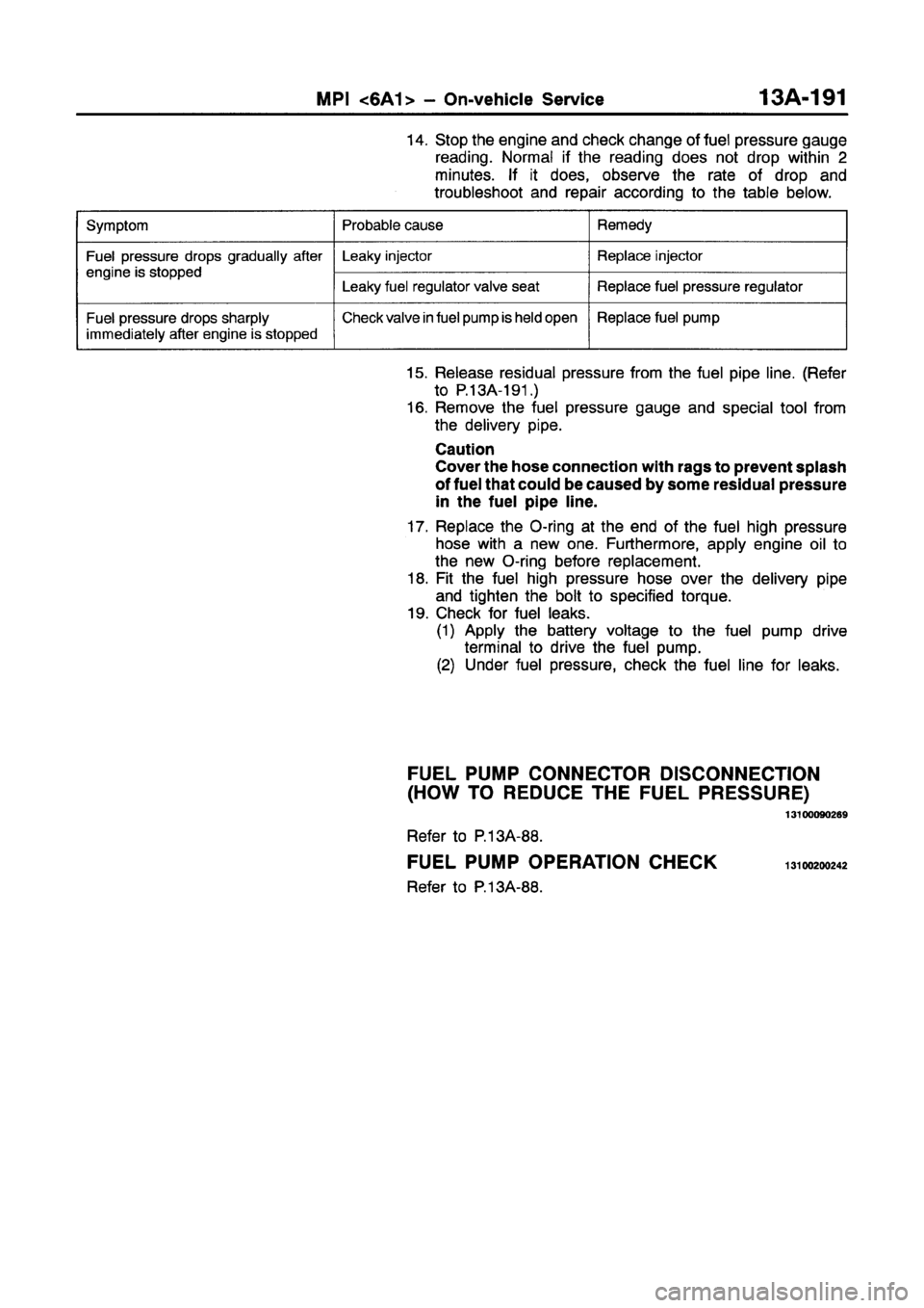 MITSUBISHI GALANT 1997 8.G Workshop Manual MITSUBISHI GALANT 1997 8.G Workshop Manual
