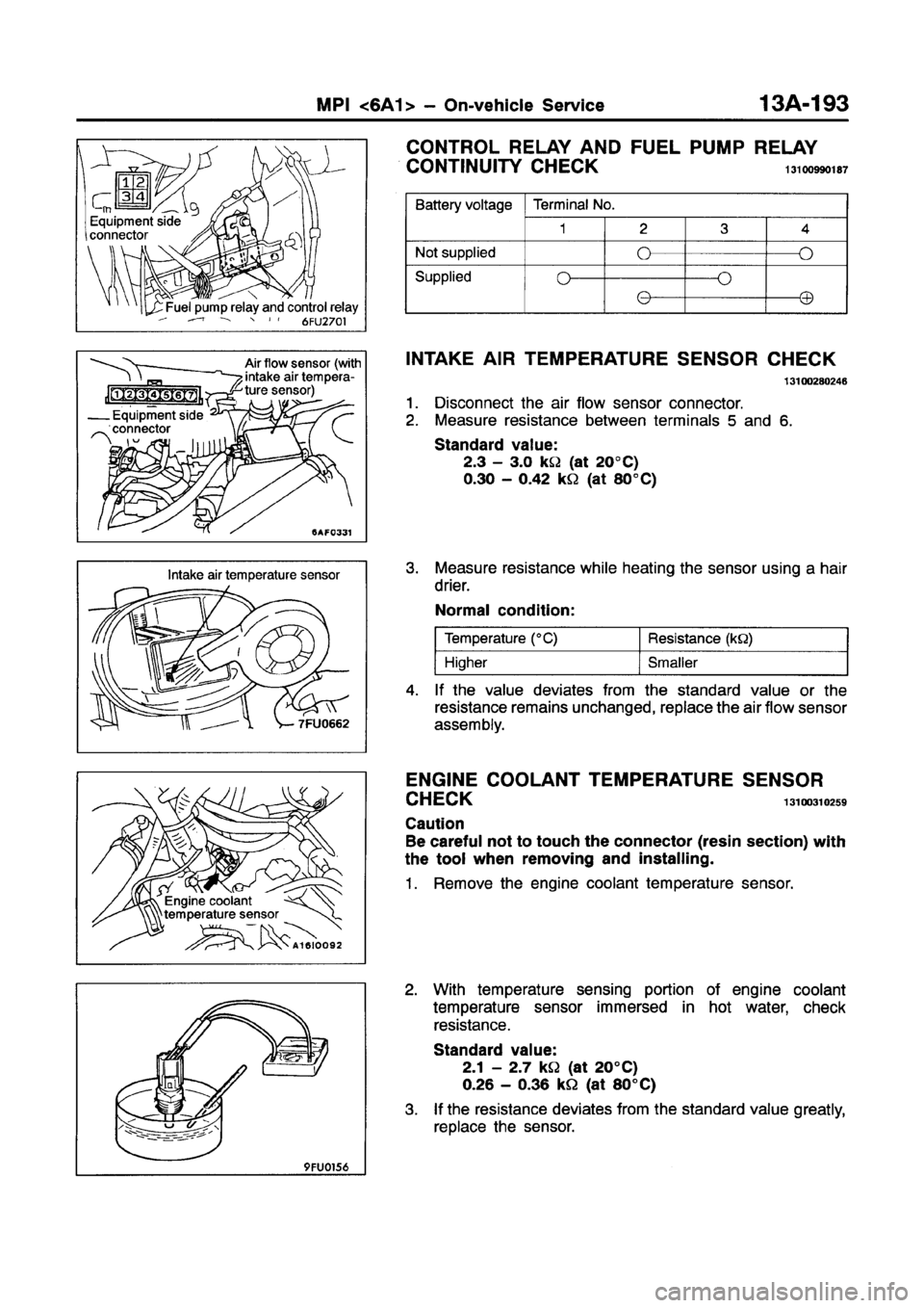 MITSUBISHI GALANT 1997 8.G Workshop Manual MITSUBISHI GALANT 1997 8.G Workshop Manual