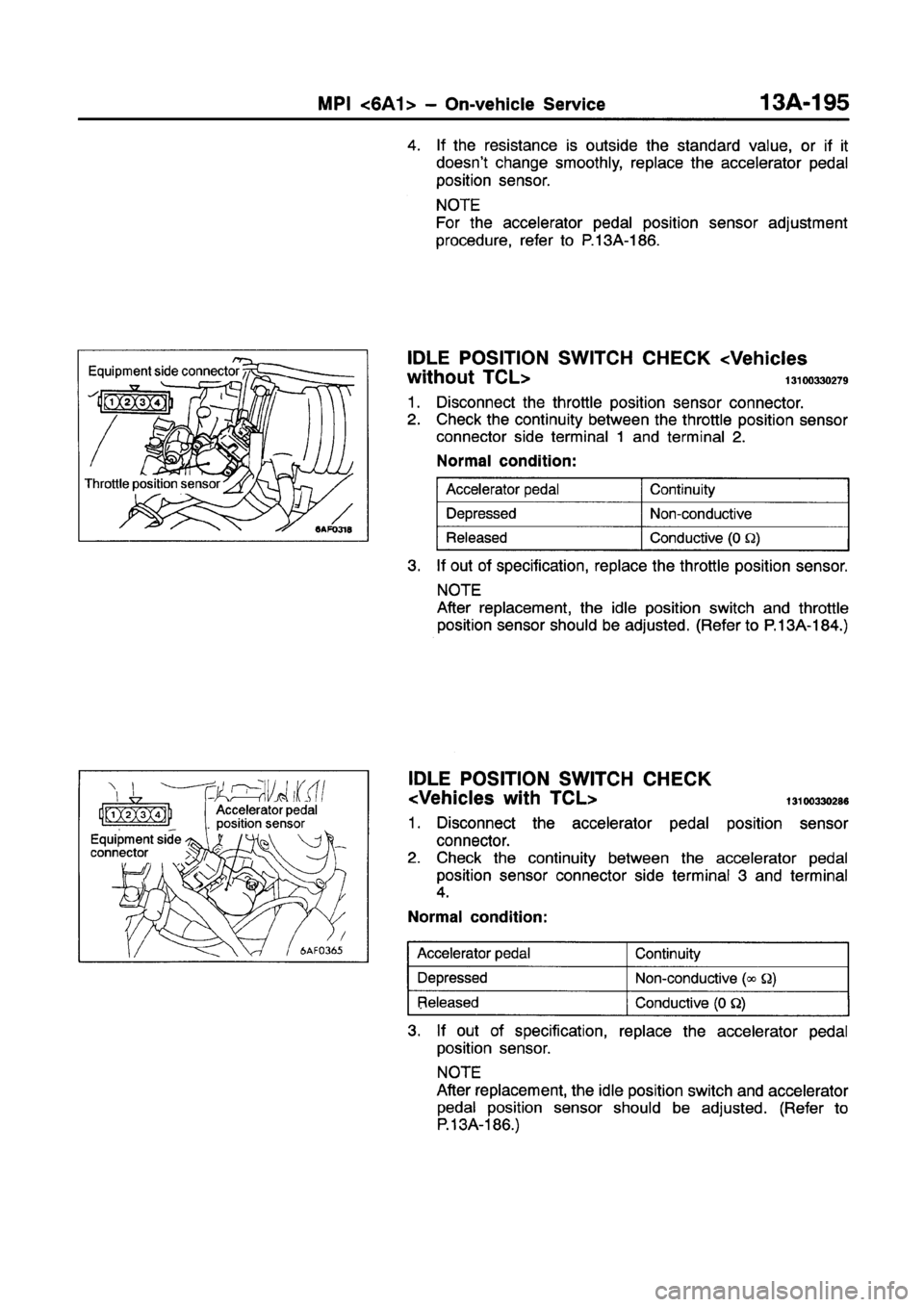MITSUBISHI GALANT 1997 8.G Workshop Manual MITSUBISHI GALANT 1997 8.G Workshop Manual