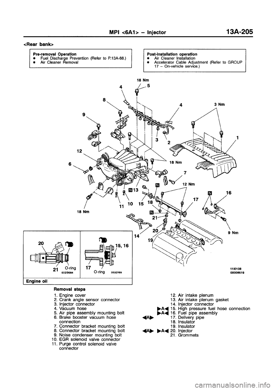 MITSUBISHI GALANT 1997 8.G Workshop Manual MITSUBISHI GALANT 1997 8.G Workshop Manual