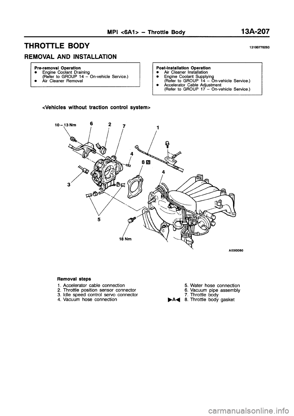 MITSUBISHI GALANT 1997 8.G Workshop Manual MITSUBISHI GALANT 1997 8.G Workshop Manual