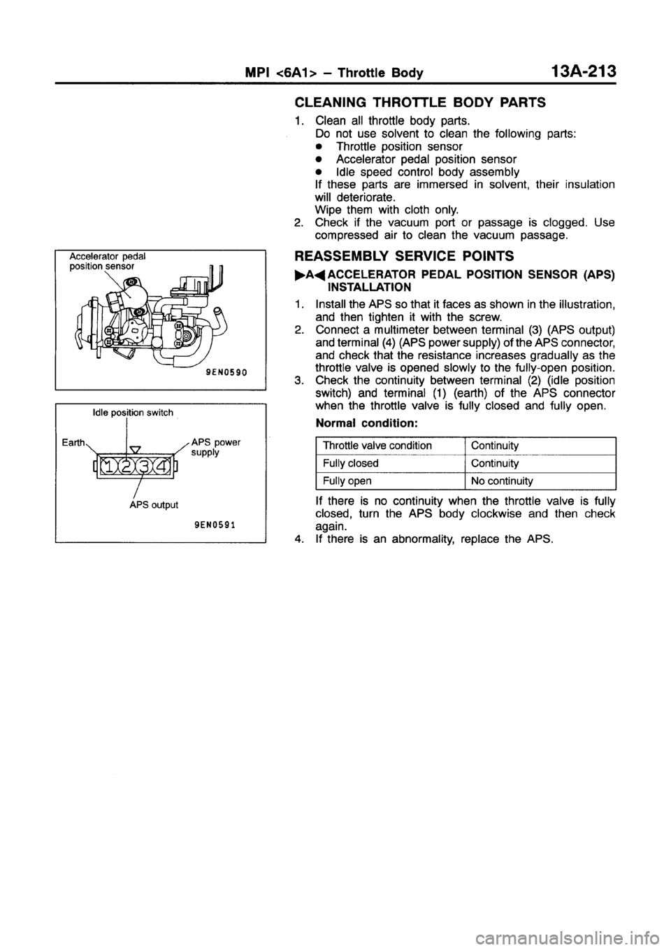 MITSUBISHI GALANT 1997 8.G Workshop Manual MITSUBISHI GALANT 1997 8.G Workshop Manual