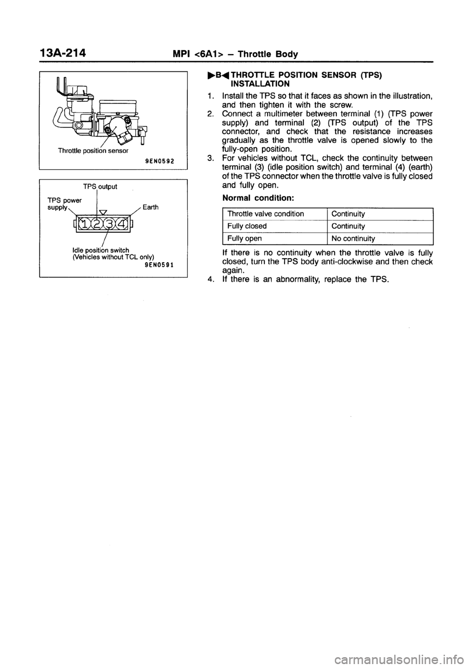 MITSUBISHI GALANT 1997 8.G Workshop Manual MITSUBISHI GALANT 1997 8.G Workshop Manual