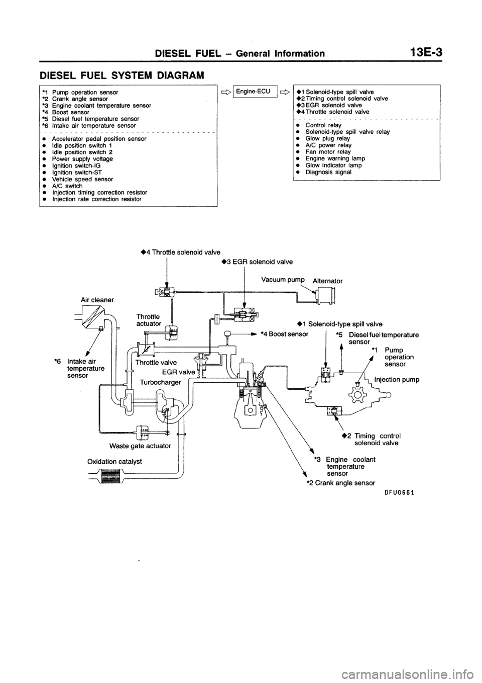 MITSUBISHI GALANT 1997 8.G Workshop Manual MITSUBISHI GALANT 1997 8.G Workshop Manual