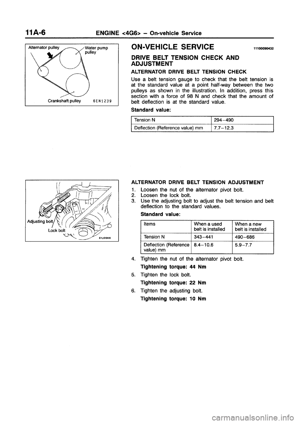 MITSUBISHI GALANT 1997 8.G Service Manual MITSUBISHI GALANT 1997 8.G Service Manual