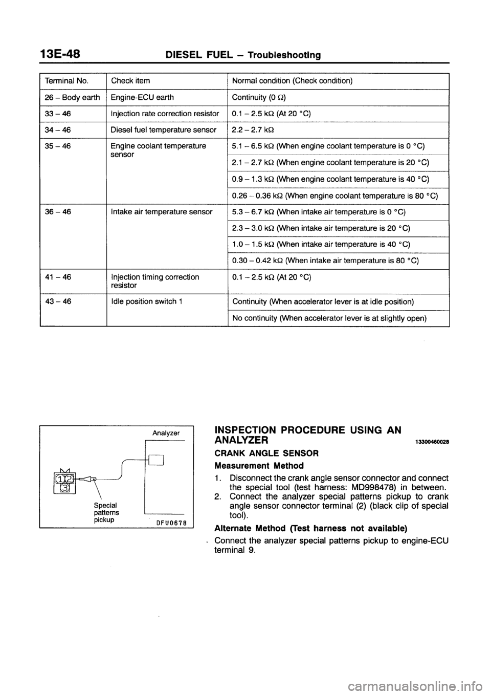 MITSUBISHI GALANT 1997 8.G Workshop Manual MITSUBISHI GALANT 1997 8.G Workshop Manual
