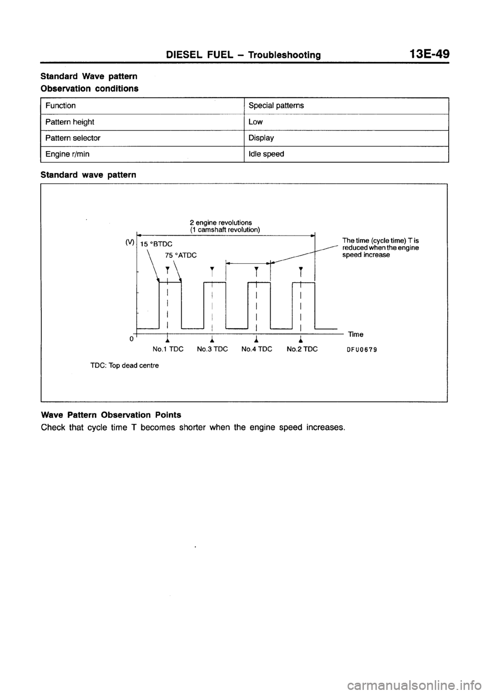 MITSUBISHI GALANT 1997 8.G Workshop Manual MITSUBISHI GALANT 1997 8.G Workshop Manual