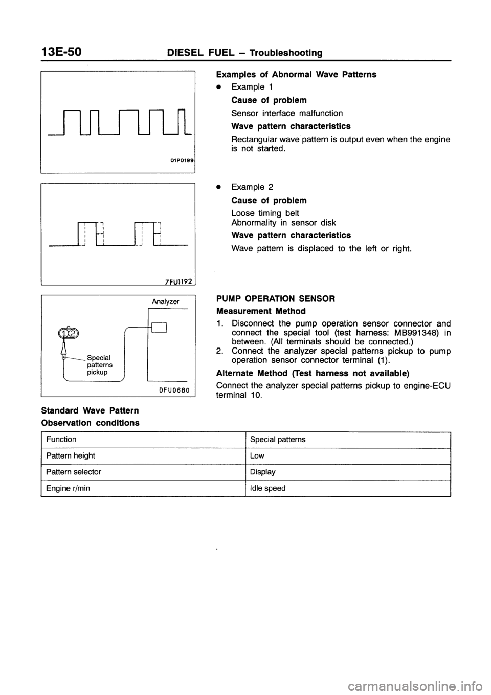MITSUBISHI GALANT 1997 8.G Workshop Manual MITSUBISHI GALANT 1997 8.G Workshop Manual