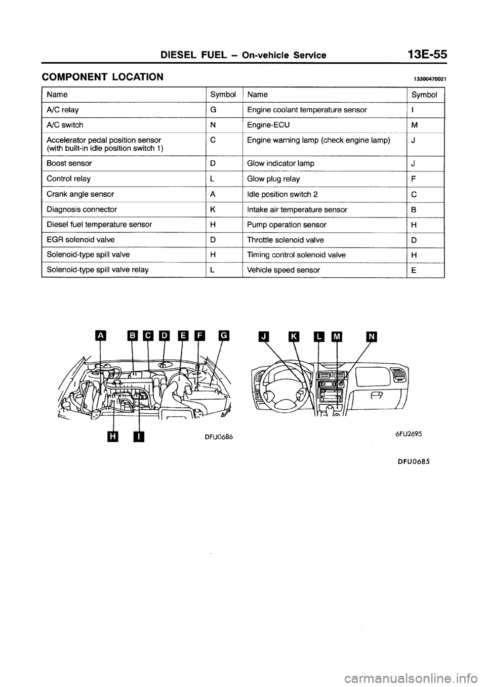 MITSUBISHI GALANT 1997 8.G Workshop Manual MITSUBISHI GALANT 1997 8.G Workshop Manual