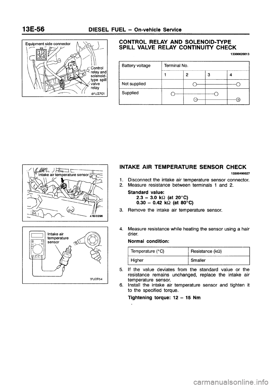 MITSUBISHI GALANT 1997 8.G Workshop Manual MITSUBISHI GALANT 1997 8.G Workshop Manual