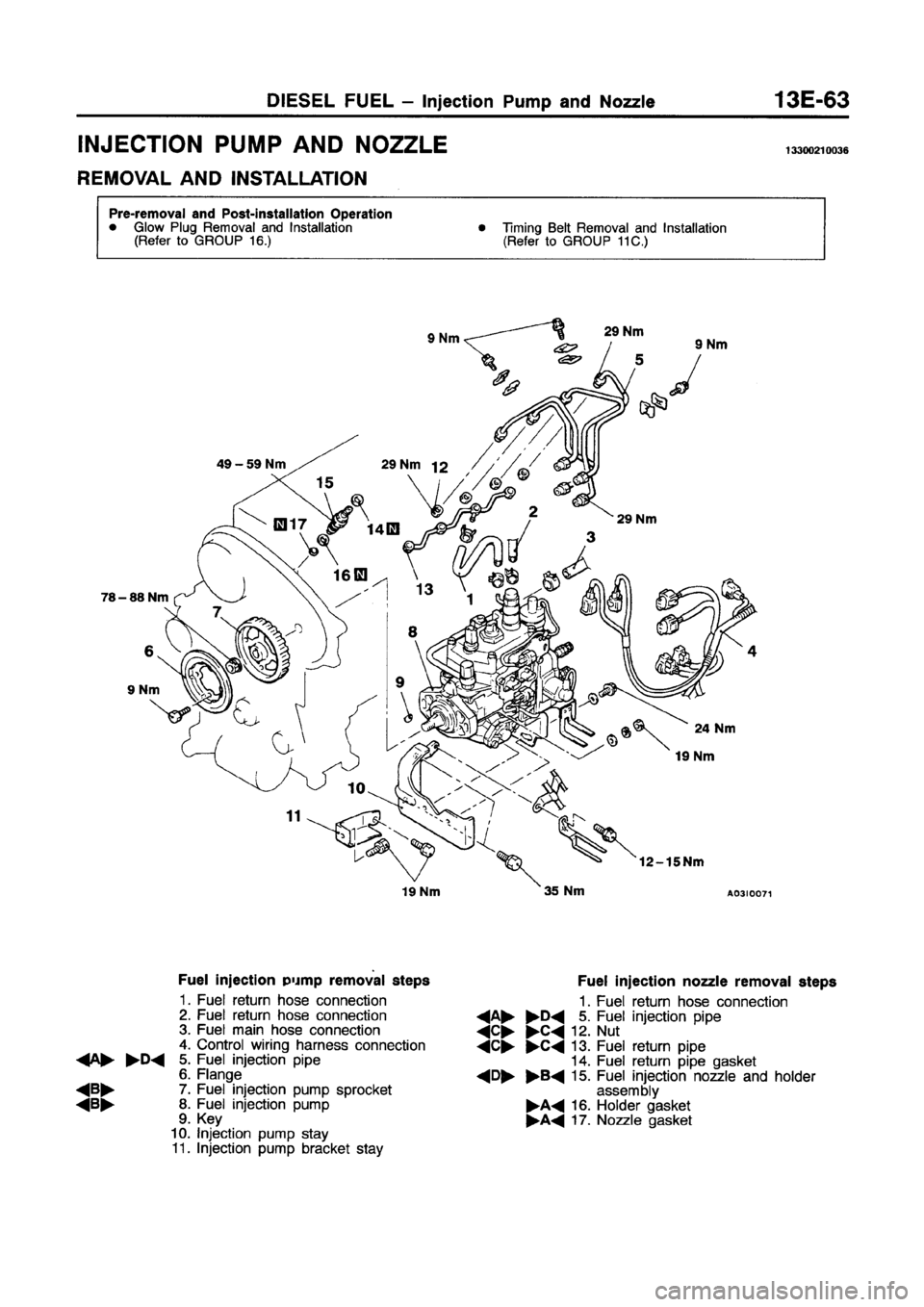 MITSUBISHI GALANT 1997 8.G Workshop Manual MITSUBISHI GALANT 1997 8.G Workshop Manual