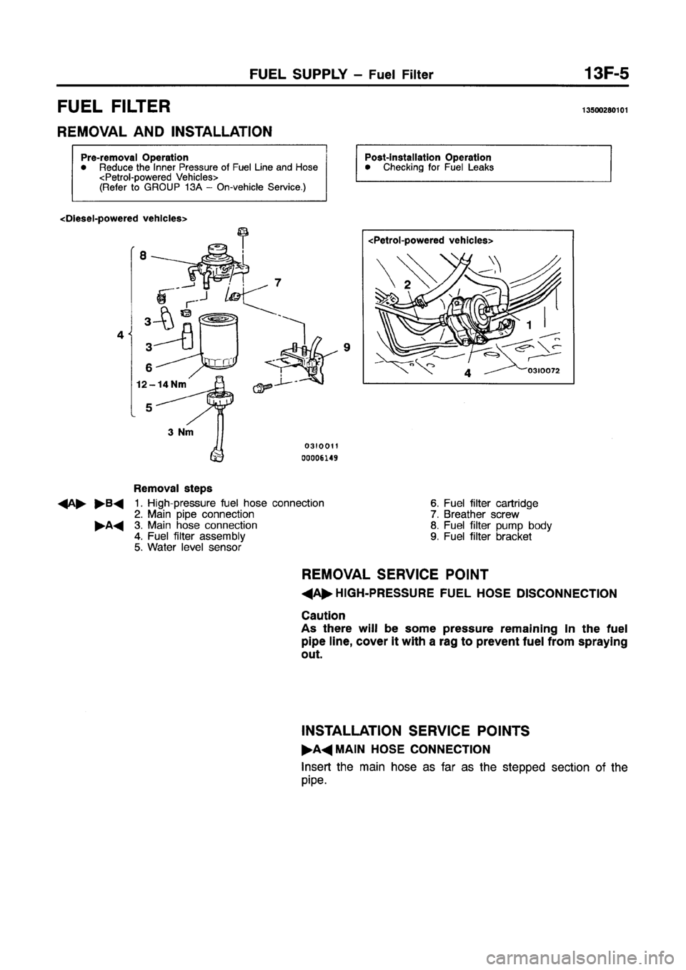 MITSUBISHI GALANT 1997 8.G Workshop Manual MITSUBISHI GALANT 1997 8.G Workshop Manual
