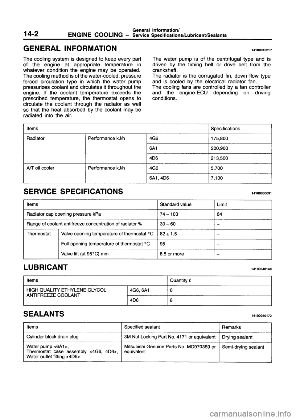 MITSUBISHI GALANT 1997 8.G Workshop Manual 