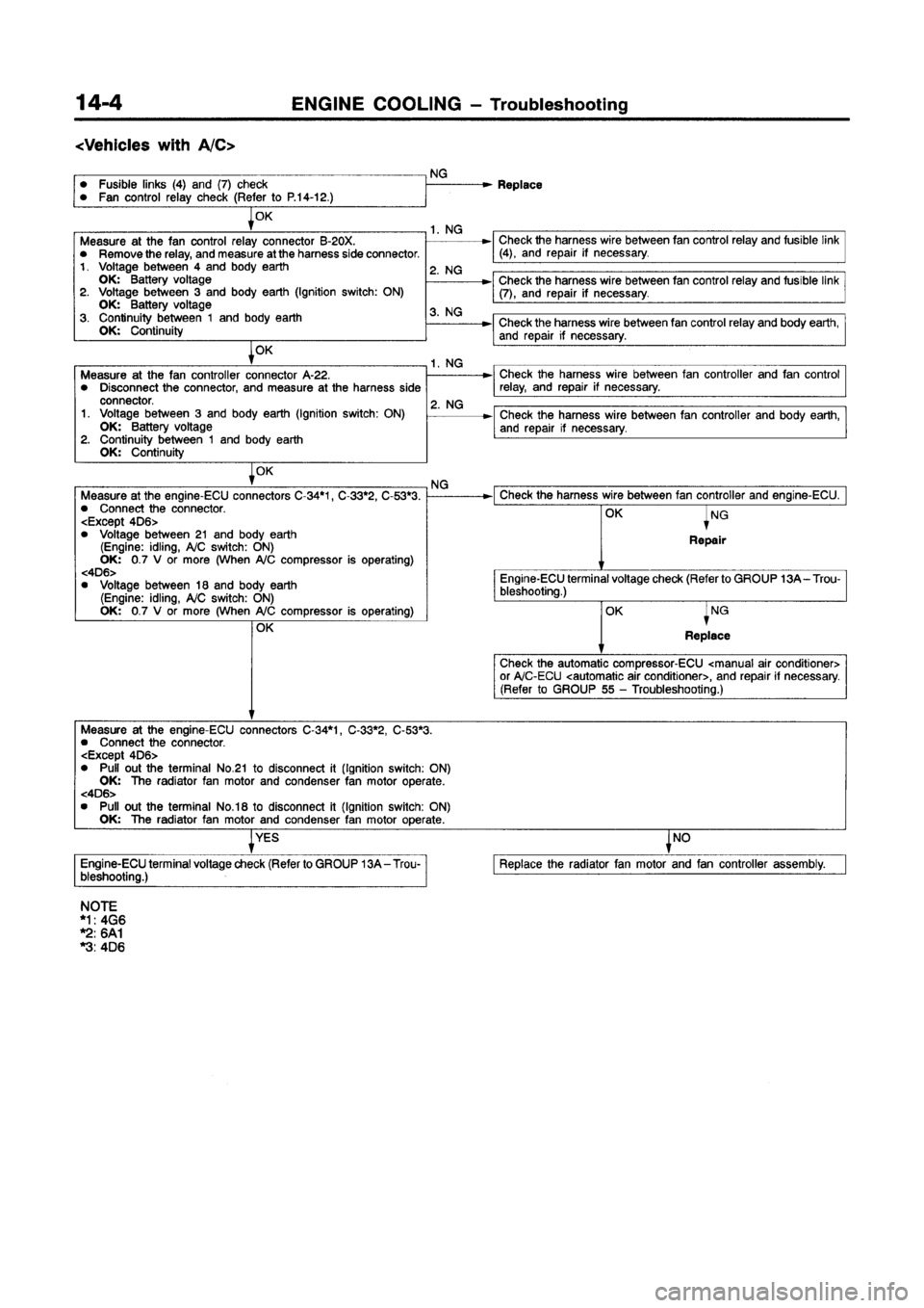 MITSUBISHI GALANT 1997 8.G Workshop Manual 