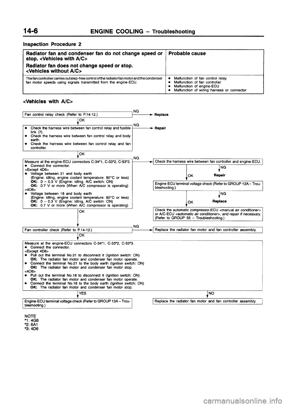 MITSUBISHI GALANT 1997 8.G Workshop Manual 