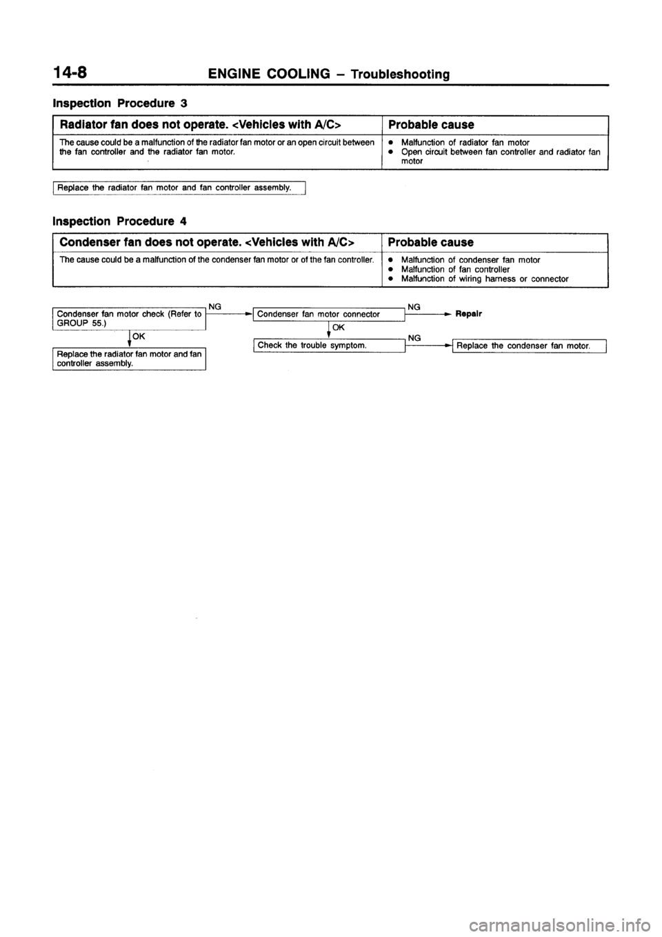 MITSUBISHI GALANT 1997 8.G Workshop Manual 