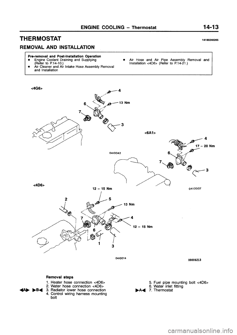 MITSUBISHI GALANT 1997 8.G Workshop Manual MITSUBISHI GALANT 1997 8.G Workshop Manual
