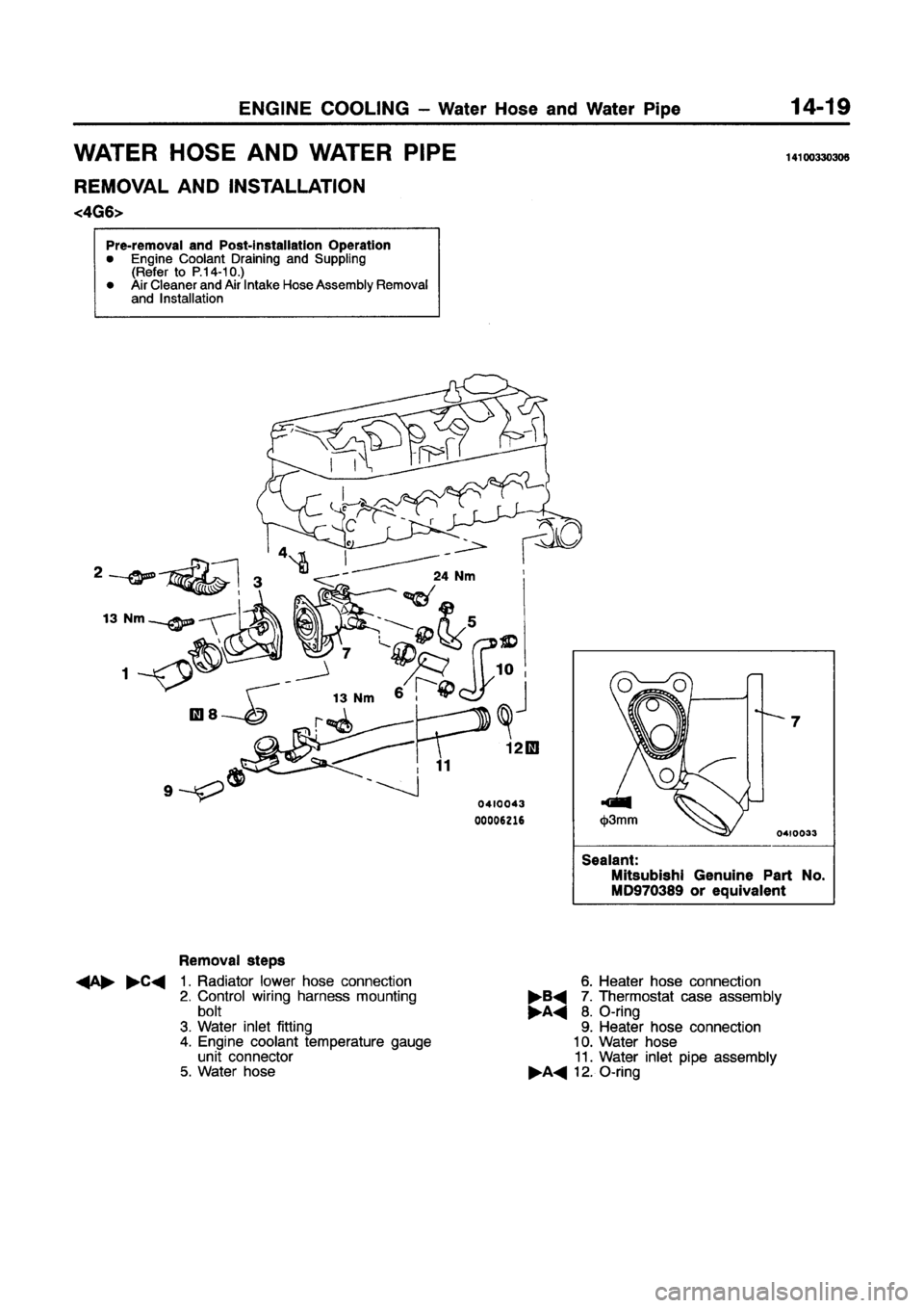MITSUBISHI GALANT 1997 8.G Workshop Manual MITSUBISHI GALANT 1997 8.G Workshop Manual