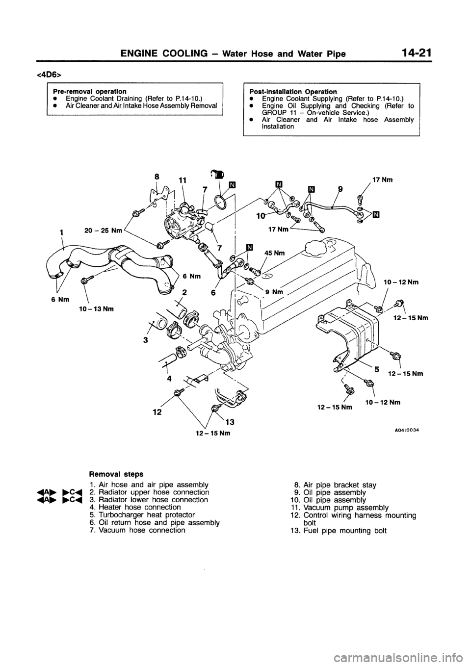 MITSUBISHI GALANT 1997 8.G Workshop Manual MITSUBISHI GALANT 1997 8.G Workshop Manual