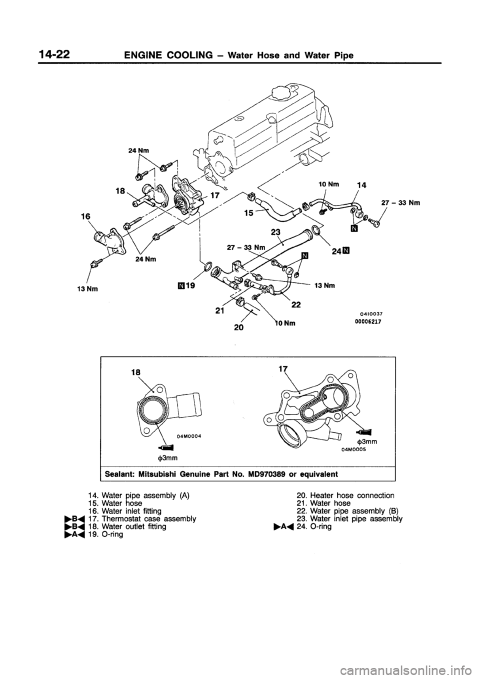 MITSUBISHI GALANT 1997 8.G Workshop Manual MITSUBISHI GALANT 1997 8.G Workshop Manual