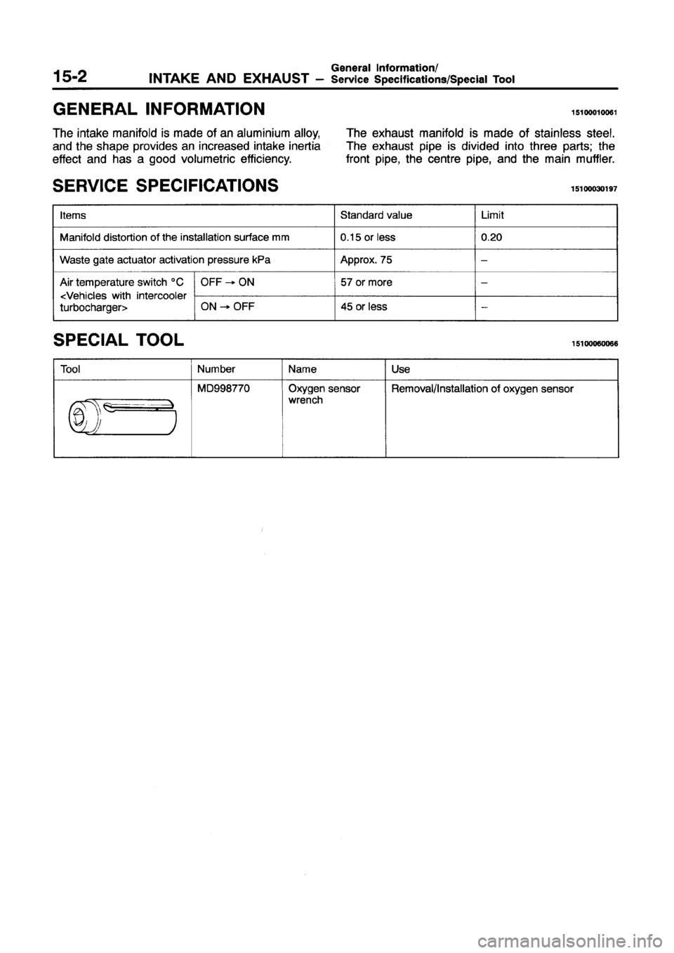 MITSUBISHI GALANT 1997 8.G Workshop Manual MITSUBISHI GALANT 1997 8.G Workshop Manual