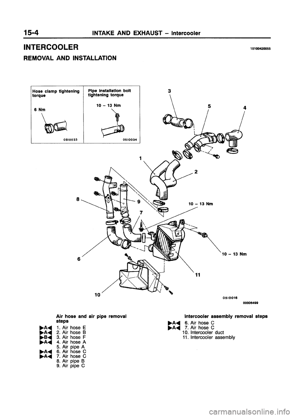 MITSUBISHI GALANT 1997 8.G Workshop Manual MITSUBISHI GALANT 1997 8.G Workshop Manual
