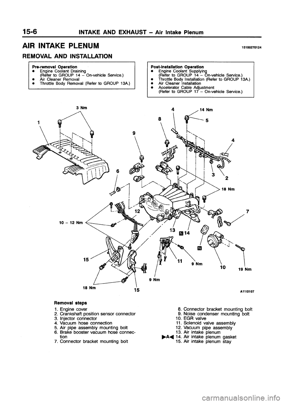 MITSUBISHI GALANT 1997 8.G Workshop Manual MITSUBISHI GALANT 1997 8.G Workshop Manual