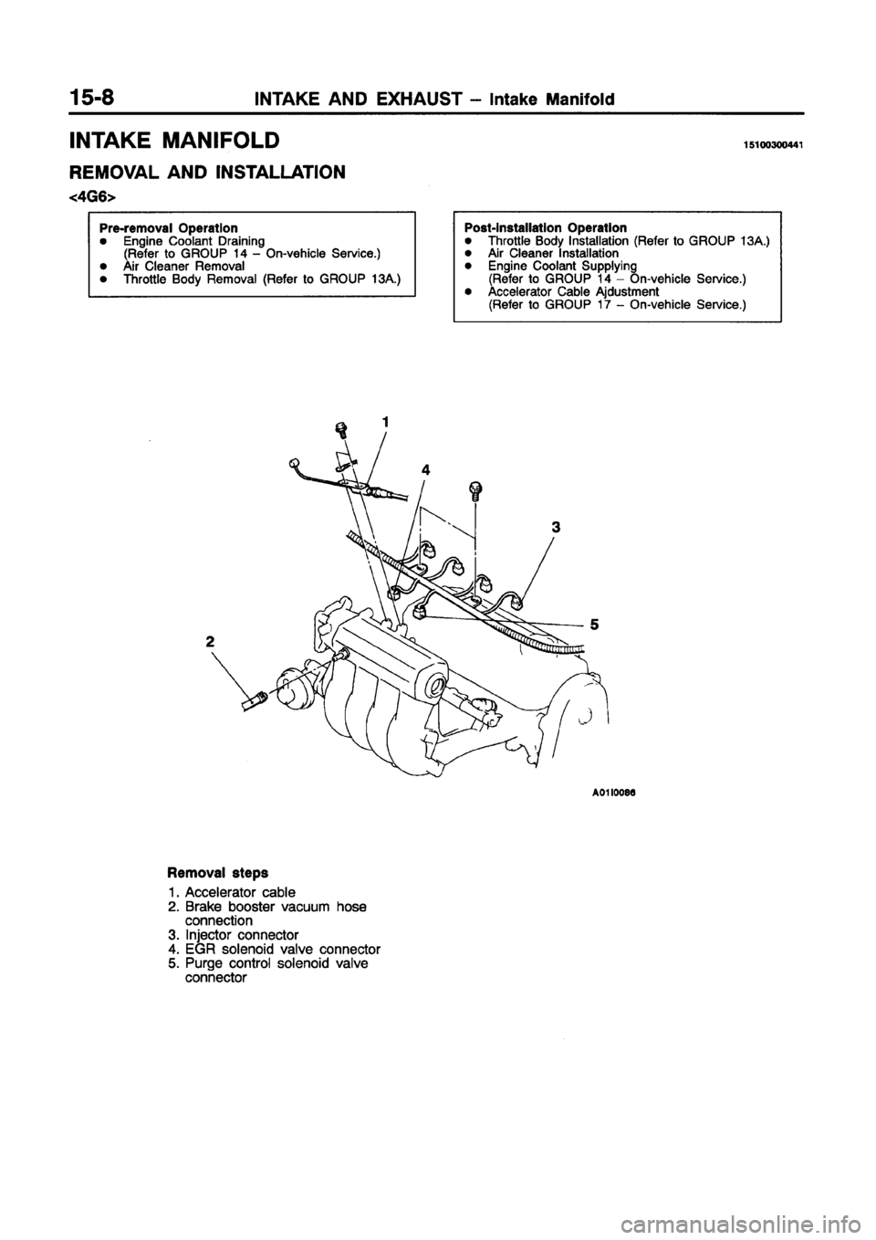 MITSUBISHI GALANT 1997 8.G Workshop Manual MITSUBISHI GALANT 1997 8.G Workshop Manual