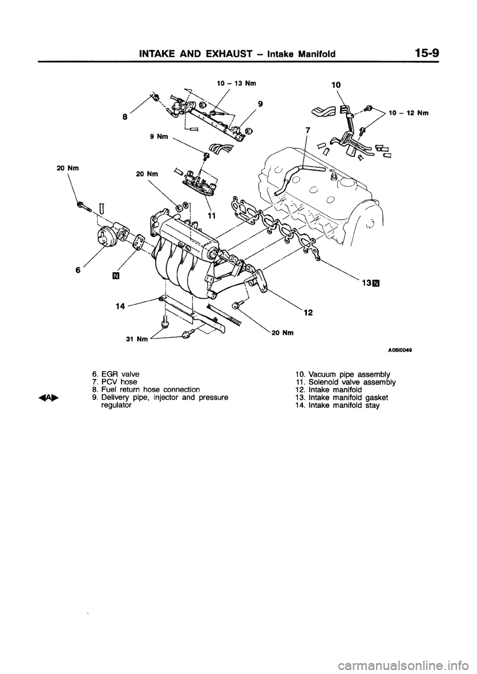 MITSUBISHI GALANT 1997 8.G Workshop Manual MITSUBISHI GALANT 1997 8.G Workshop Manual