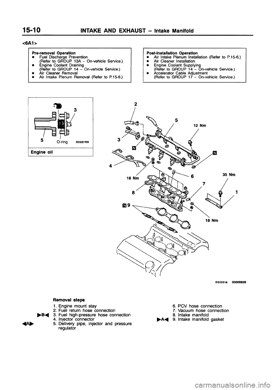 MITSUBISHI GALANT 1997 8.G Workshop Manual MITSUBISHI GALANT 1997 8.G Workshop Manual