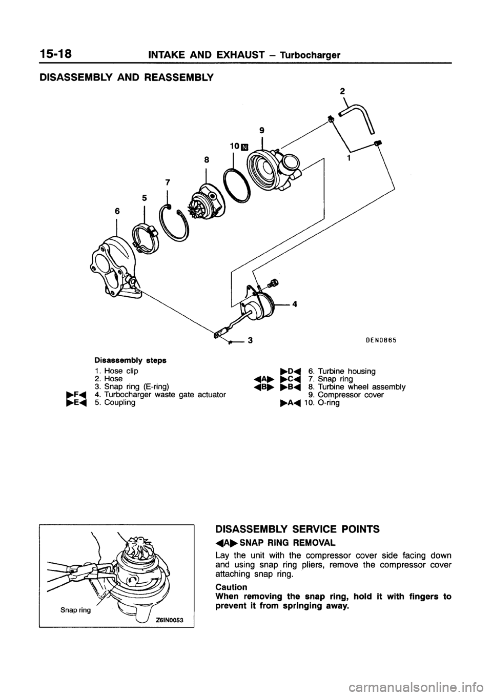 MITSUBISHI GALANT 1997 8.G Workshop Manual MITSUBISHI GALANT 1997 8.G Workshop Manual