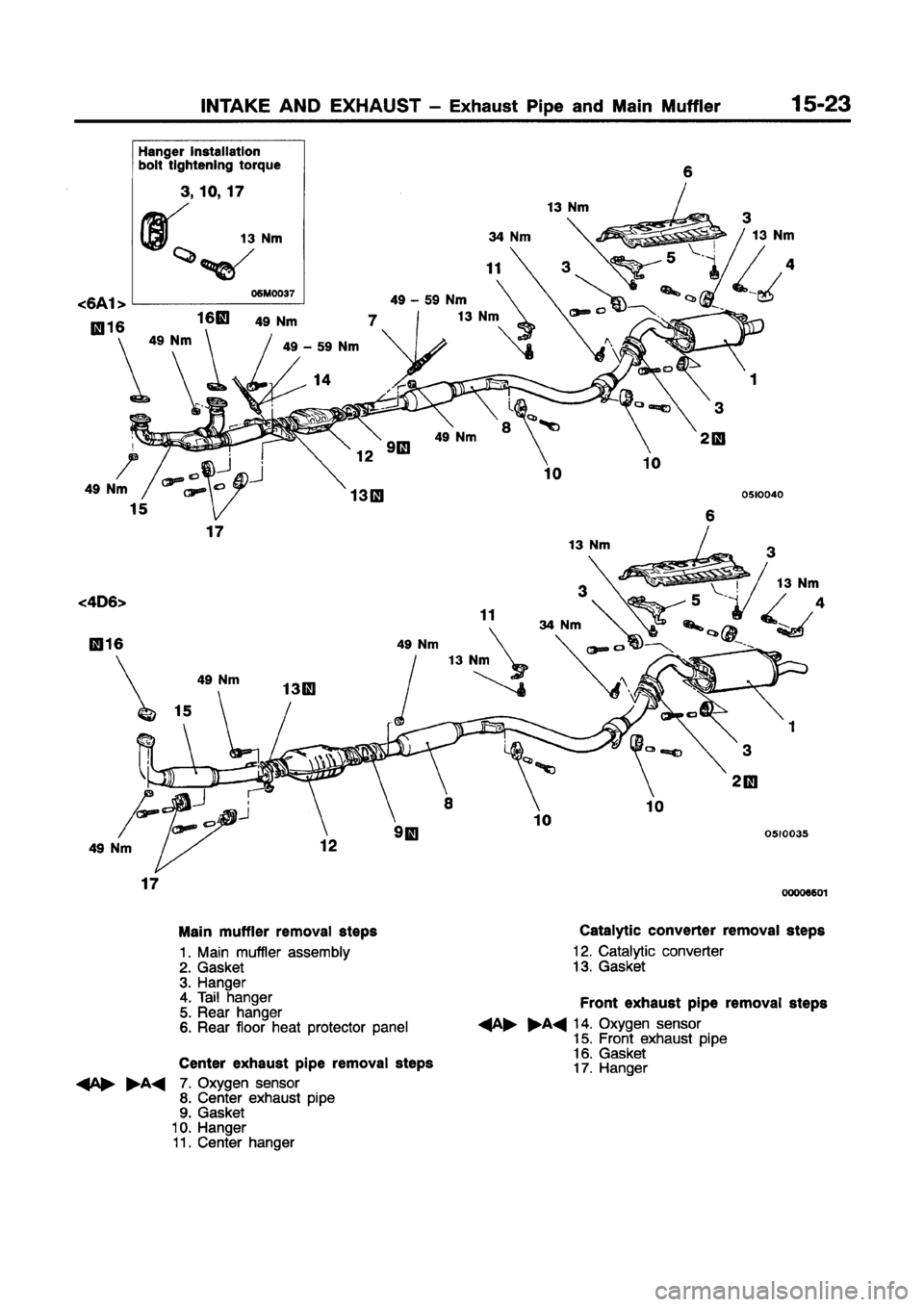 MITSUBISHI GALANT 1997 8.G Workshop Manual MITSUBISHI GALANT 1997 8.G Workshop Manual