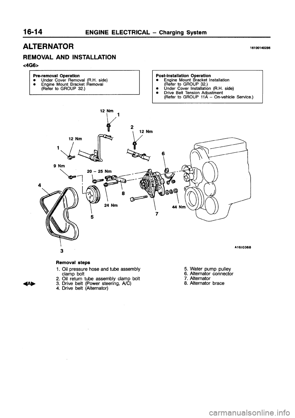 MITSUBISHI GALANT 1997 8.G Workshop Manual MITSUBISHI GALANT 1997 8.G Workshop Manual