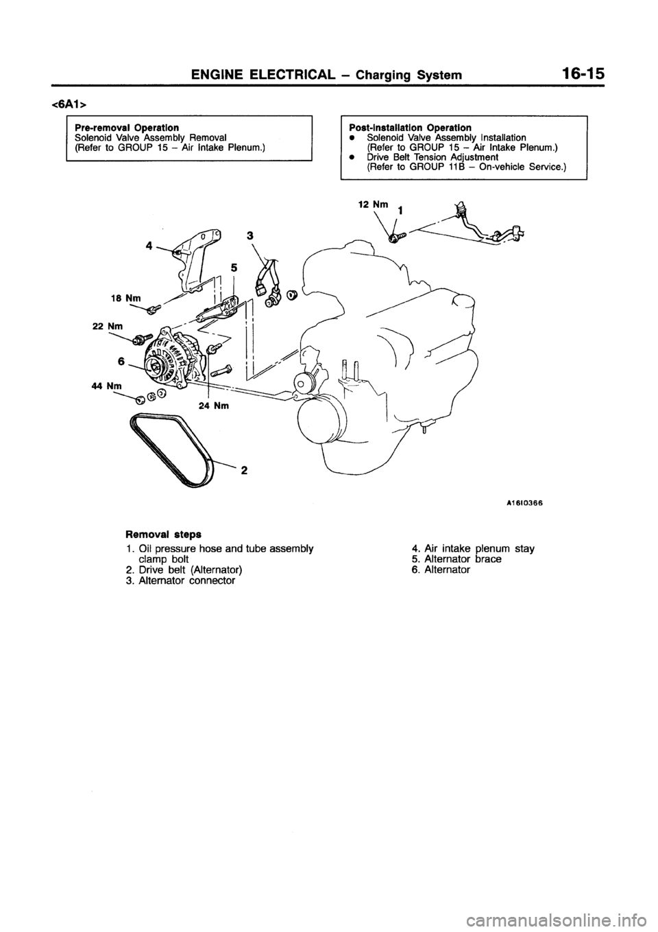 MITSUBISHI GALANT 1997 8.G Workshop Manual MITSUBISHI GALANT 1997 8.G Workshop Manual