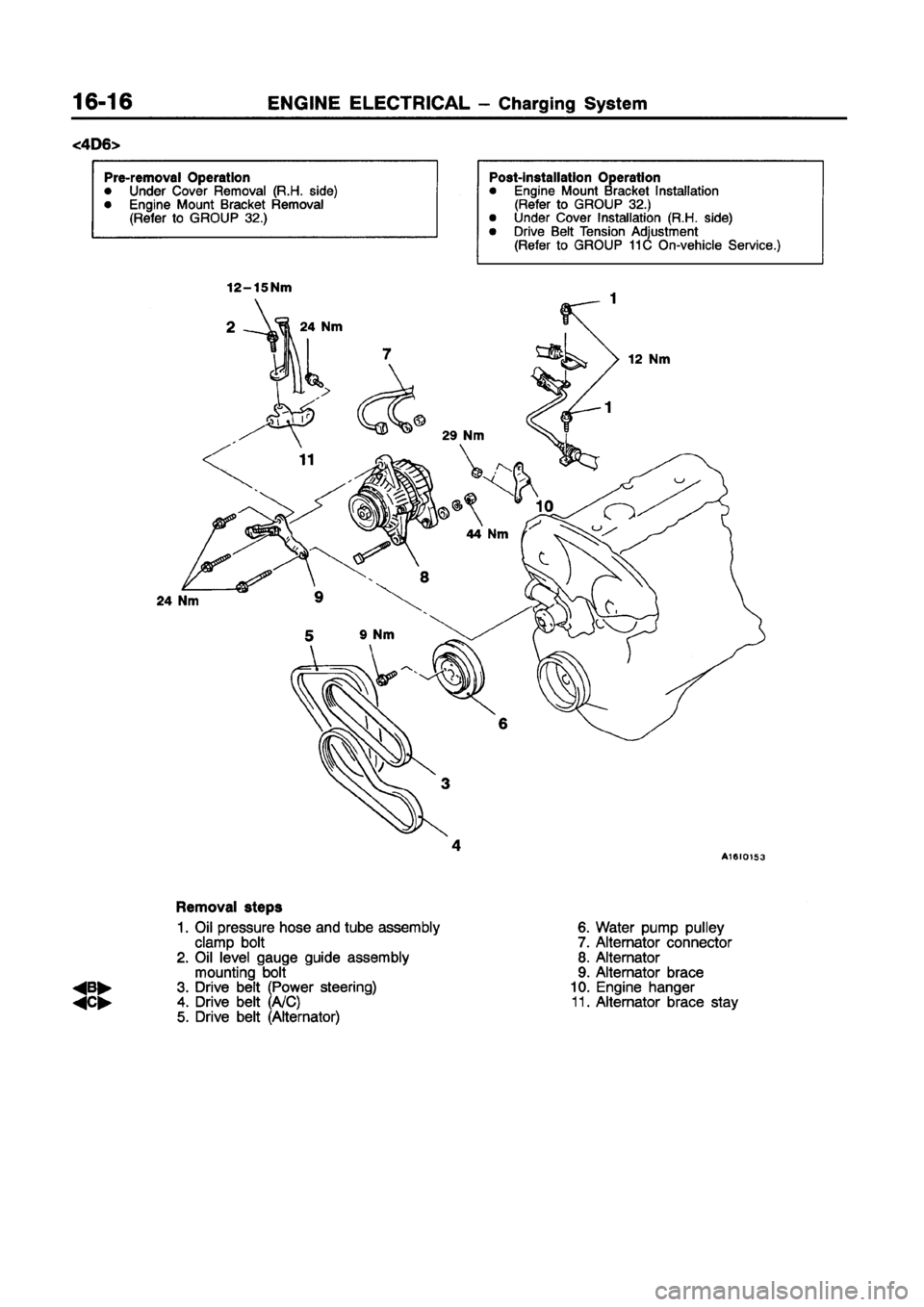 MITSUBISHI GALANT 1997 8.G Workshop Manual MITSUBISHI GALANT 1997 8.G Workshop Manual