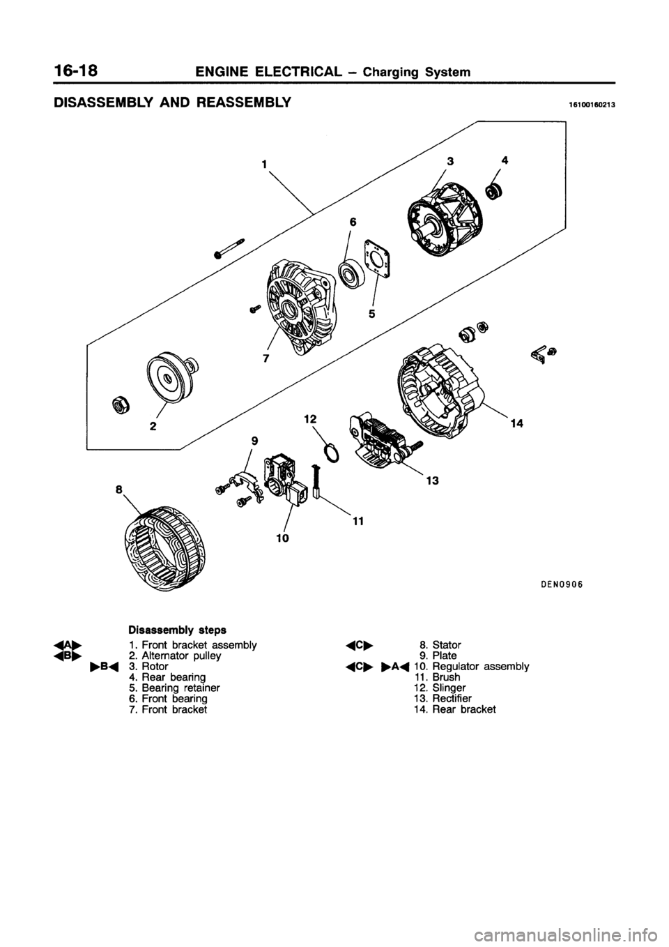 MITSUBISHI GALANT 1997 8.G Workshop Manual MITSUBISHI GALANT 1997 8.G Workshop Manual