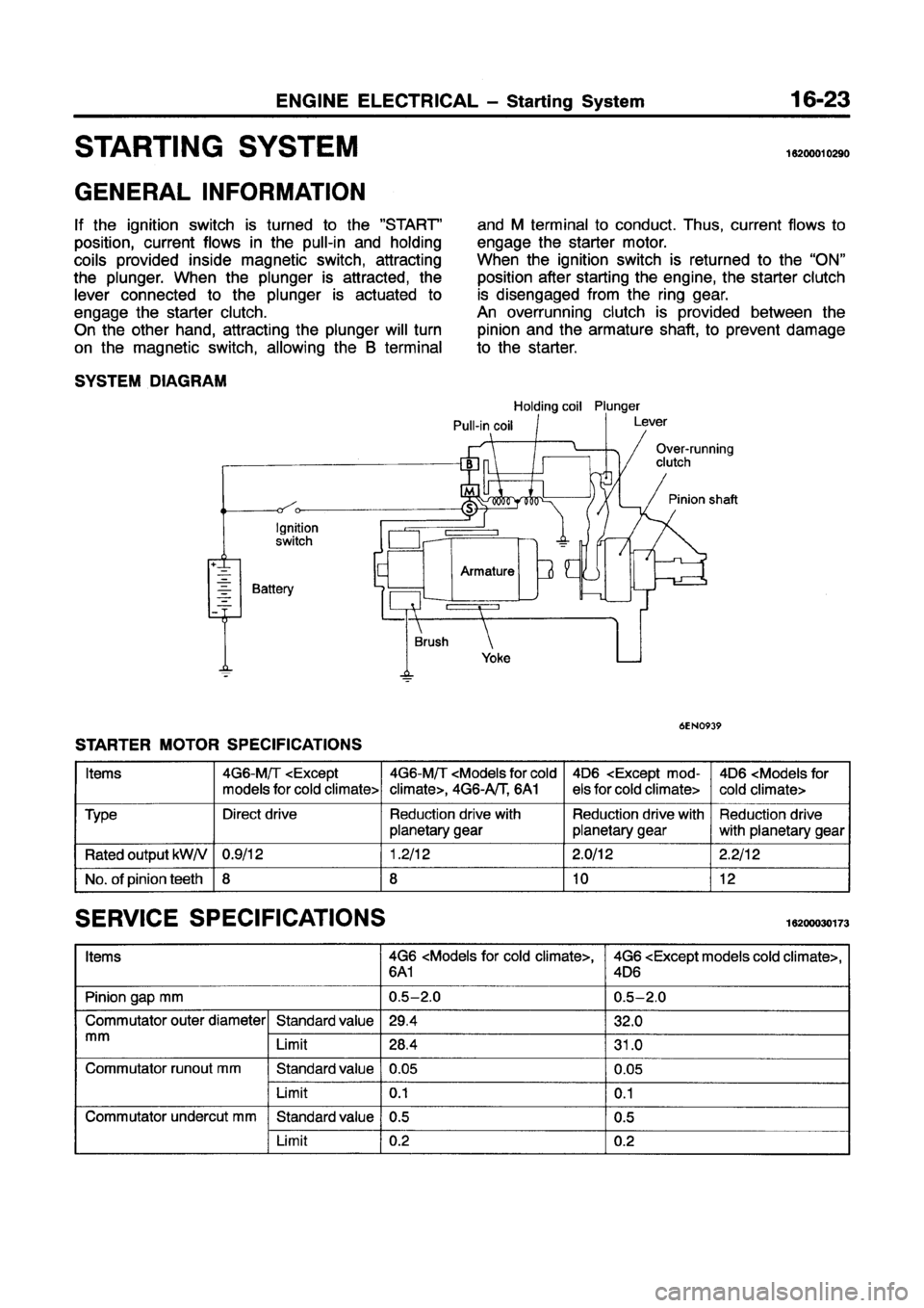 MITSUBISHI GALANT 1997 8.G Workshop Manual 