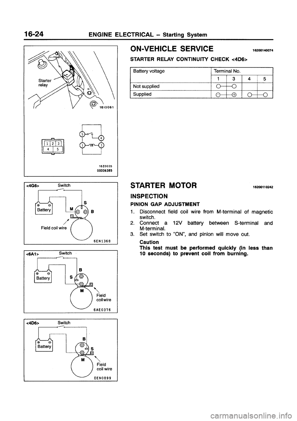 MITSUBISHI GALANT 1997 8.G Workshop Manual 