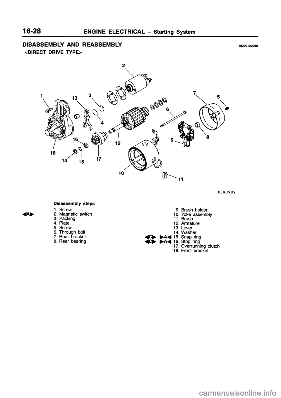 MITSUBISHI GALANT 1997 8.G Workshop Manual 