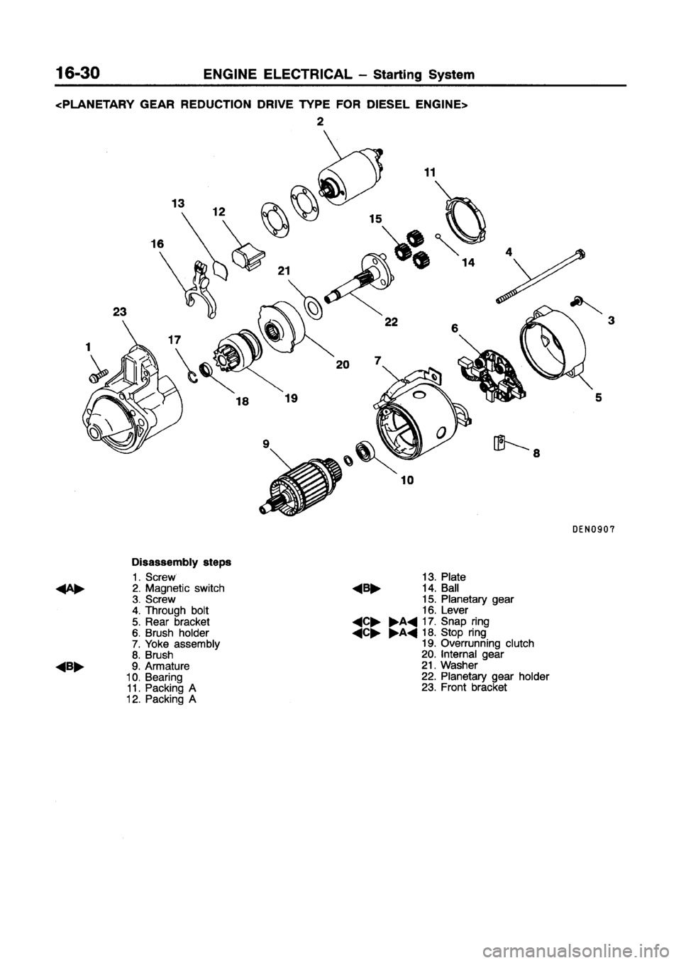 MITSUBISHI GALANT 1997 8.G Workshop Manual 