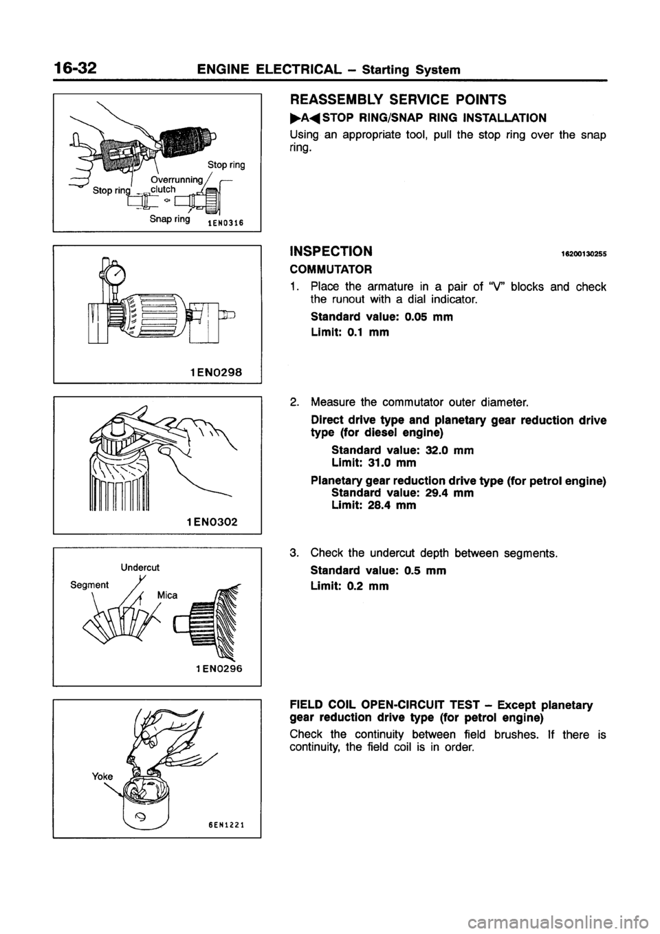 MITSUBISHI GALANT 1997 8.G Workshop Manual 