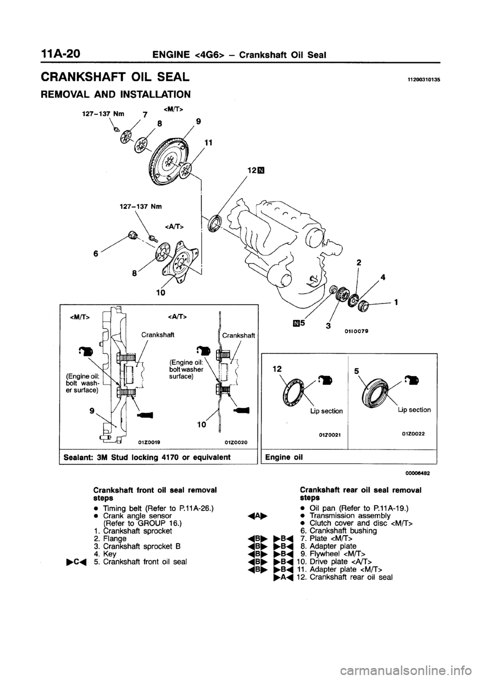 MITSUBISHI GALANT 1997 8.G Repair Manual MITSUBISHI GALANT 1997 8.G Repair Manual